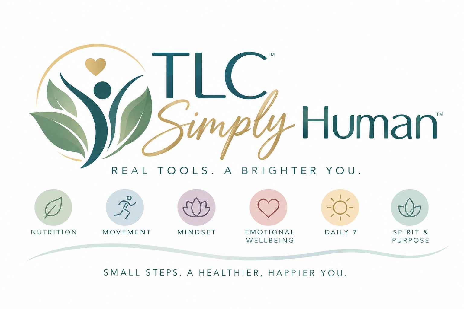 TLC Simply Human — Real Tools. A Brighter You.
